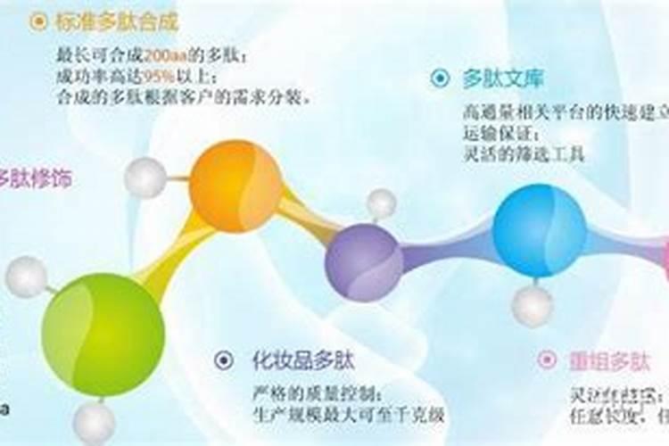 两年的枇杷树施2公斤硅钙钾镁肥多吗