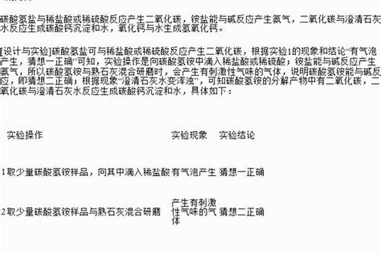 肥料有哪十种类型 农业生产使用的十类肥料大全