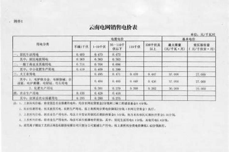 住商肥料三个16一顿多少钱