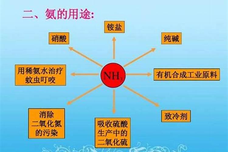 0.5吨水等于多少立方米