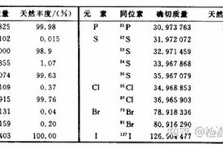 硝酸钾属于什么肥料
