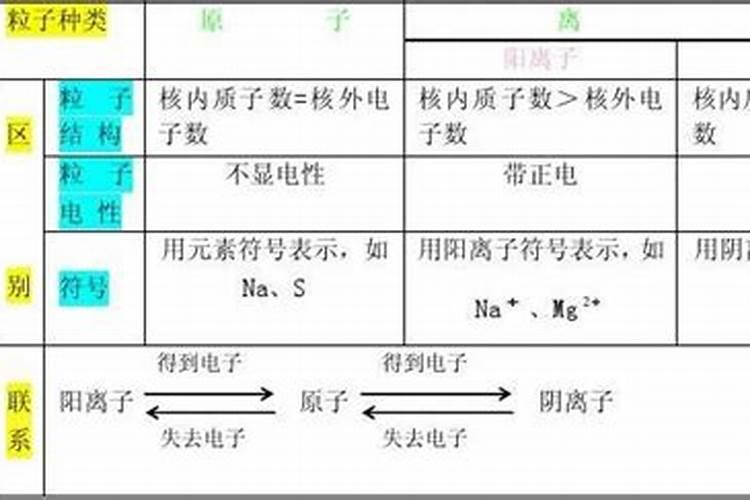 1克尿素兑多少水浇花 1克尿素需要兑多少水浇花