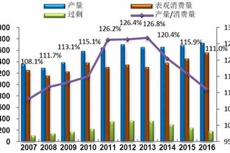 月季花施肥方法怎样给月季花施肥
