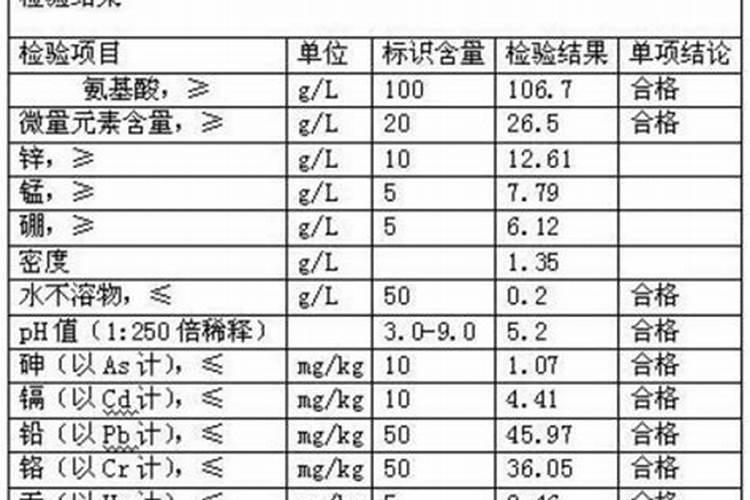 菠菜发黄病虫害补充什么肥料？