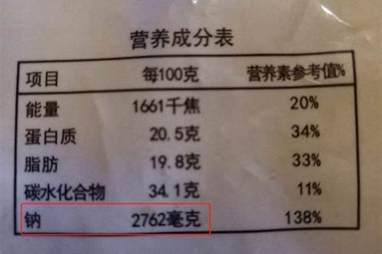 复合肥包括哪些肥料