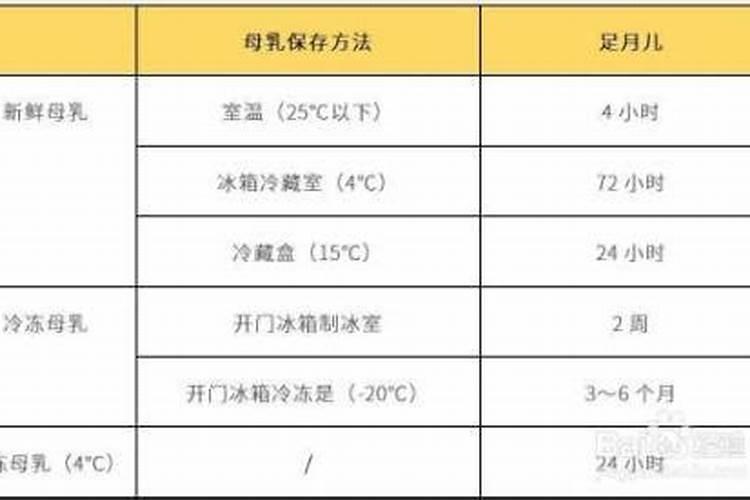岁穗满中量元素水溶肥料保质期