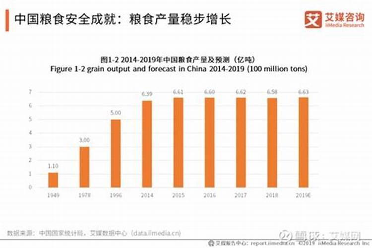 什么是磷肥 磷肥是什么