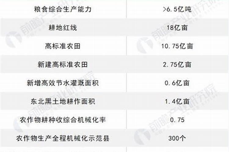 磷肥和磷酸二氢钾的区别