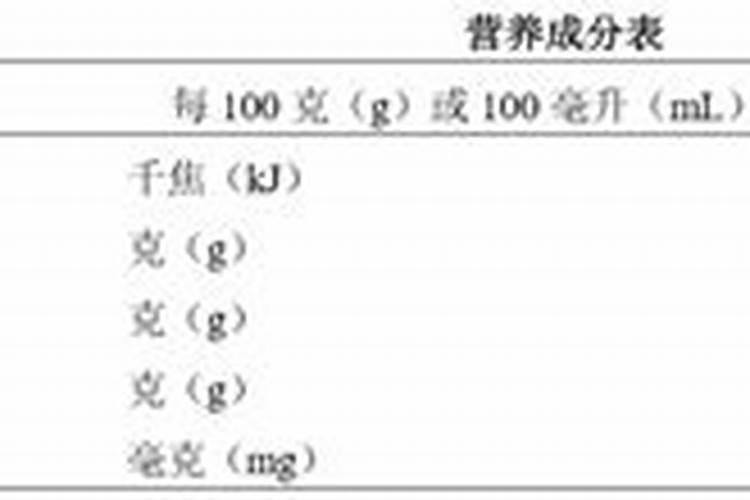 小麦春季管理技术要点