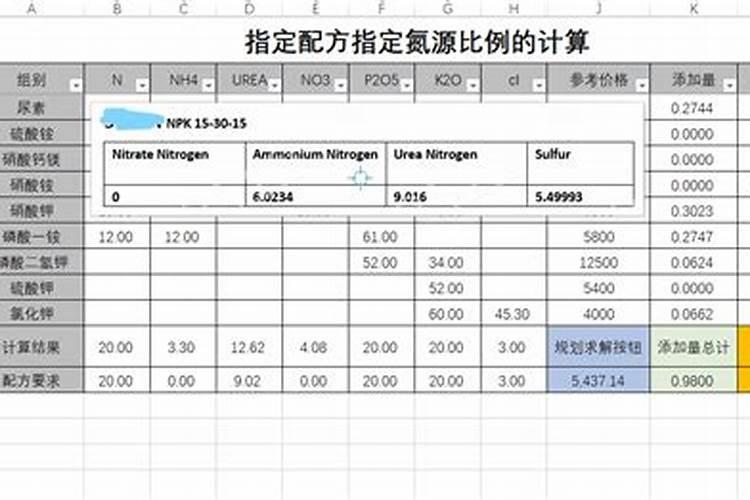 梨树什么时候施肥料最好
