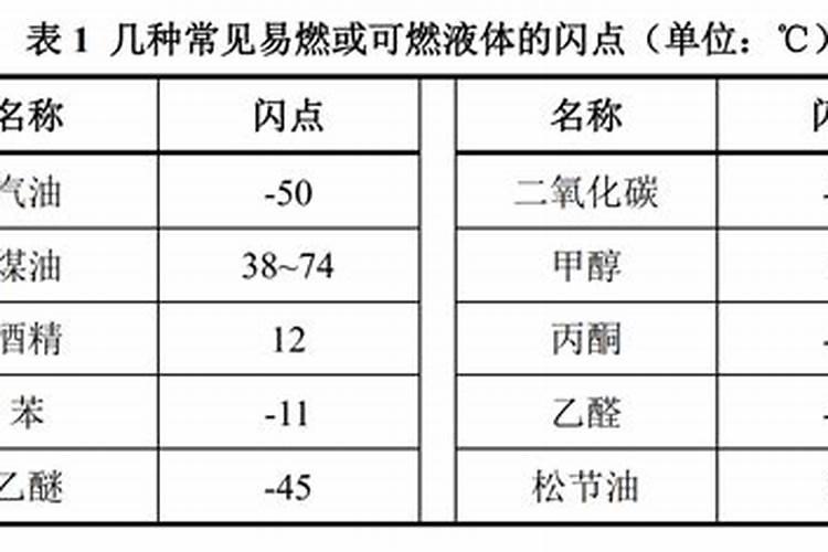 豆角一般几天发芽出土