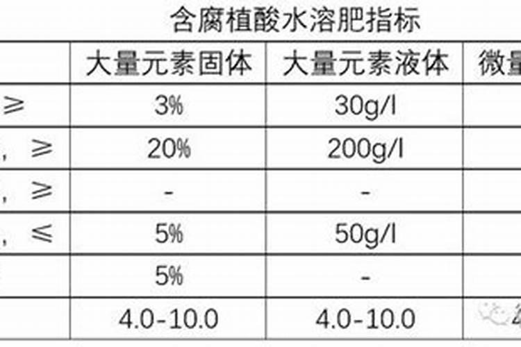 水泥是怎么做的？