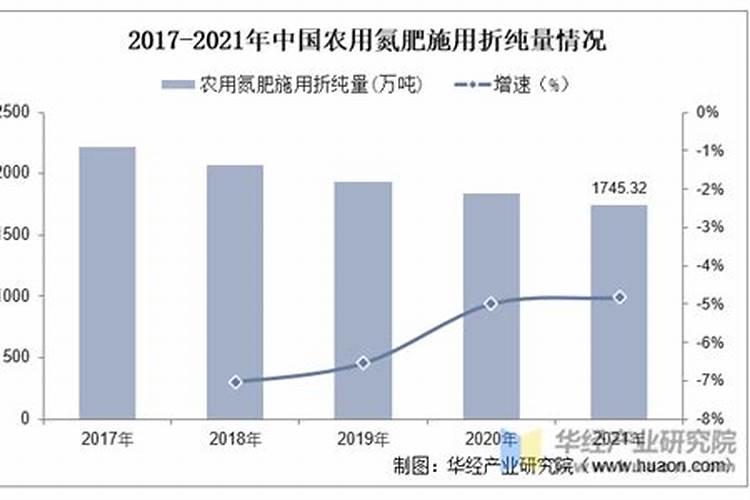 辽宁省抚顺十大特产