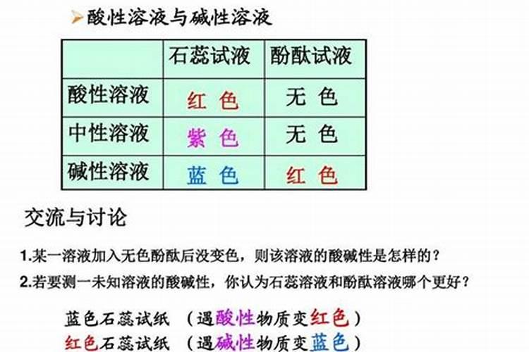 阳台种菜需哪些肥料