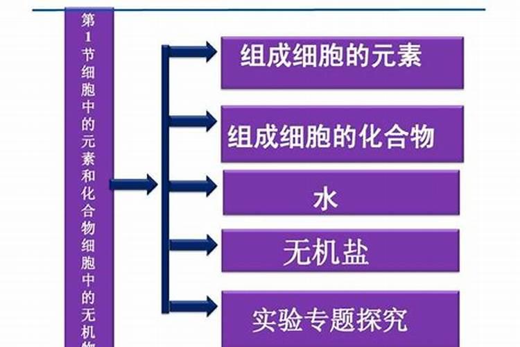 大丰收农资商城农资质量有保障嘛？