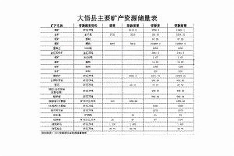 矿源腐植酸钾能和杀菌剂混用吗？