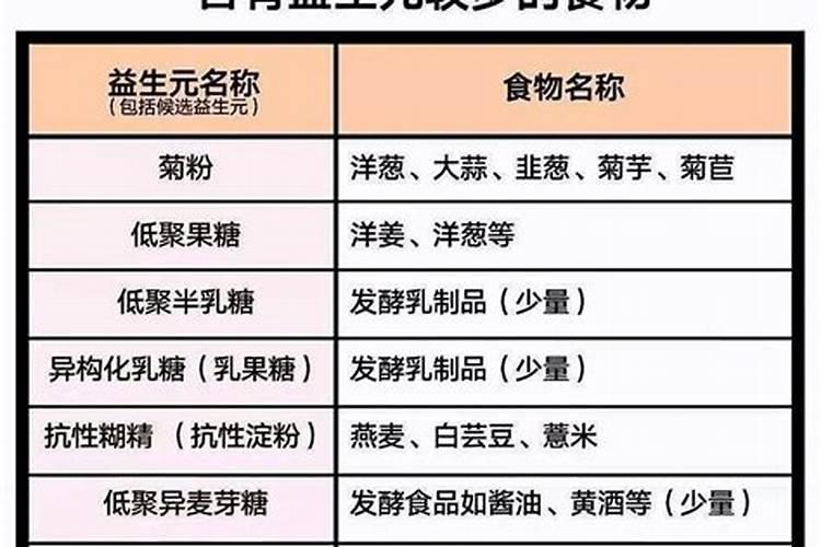 鱼蛋白肥料的功效与作用