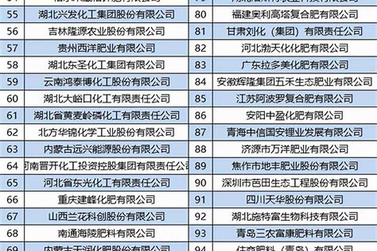 中农富源微生物菌肥多少钱一袋