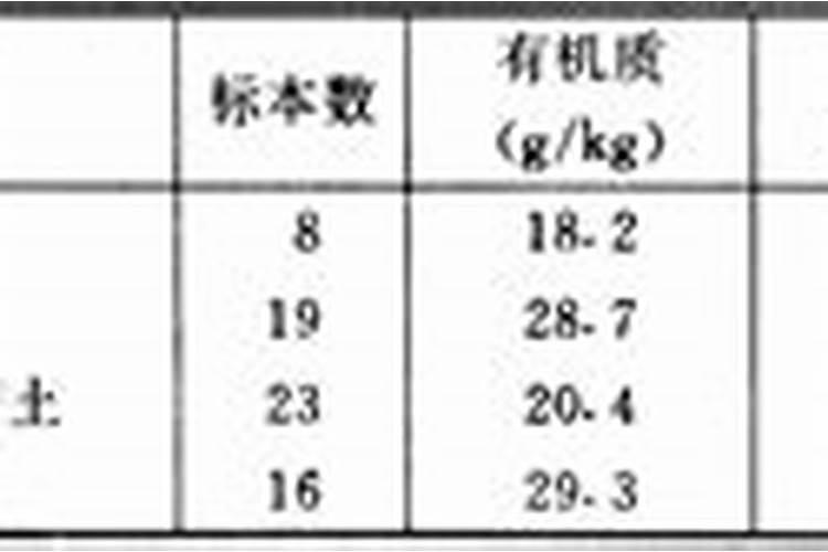 辣椒徒长坐果难怎么办