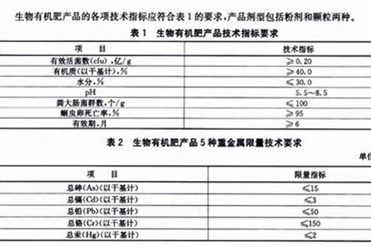 玉米亩产量一般多少斤