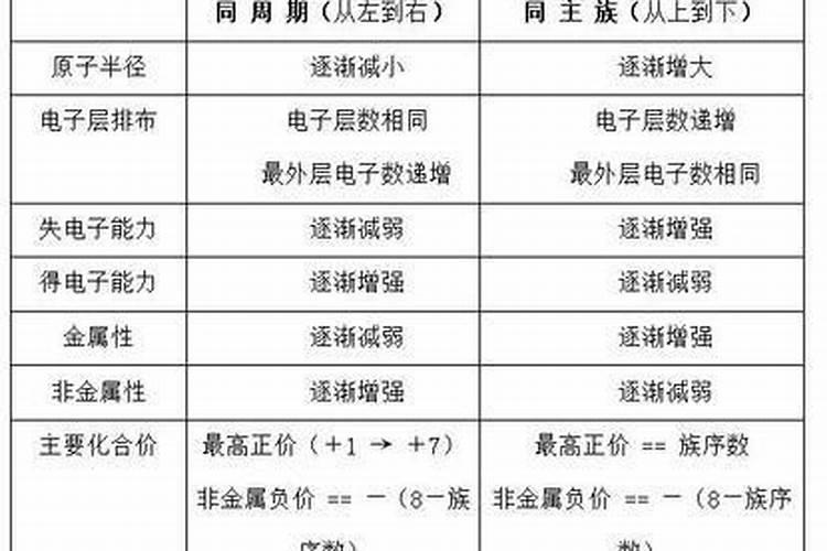 磷肥的作用及功能