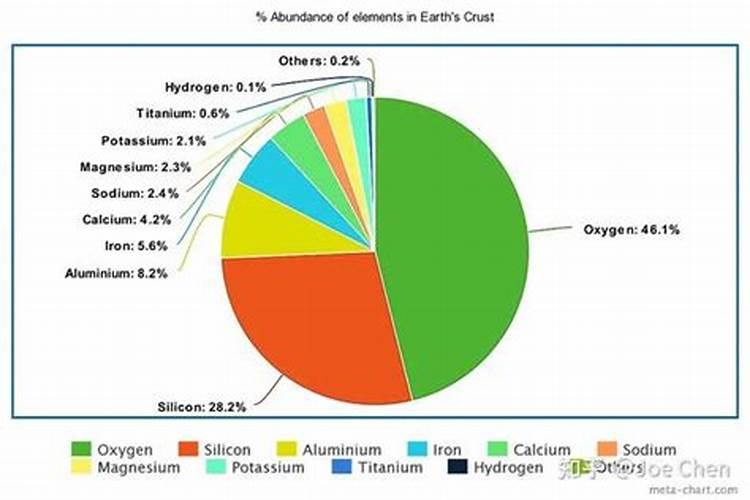 噻呋酰胺能混用大量原素水溶肥吗