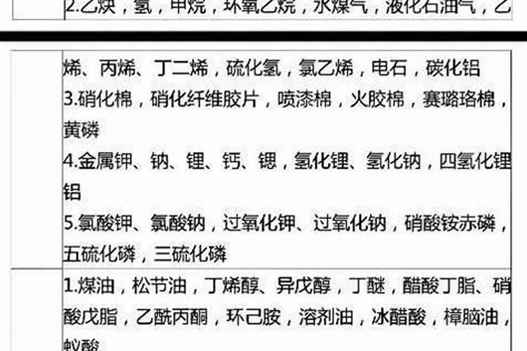 葡萄补钙最佳的时期是什么时候？要如何进行补钙？