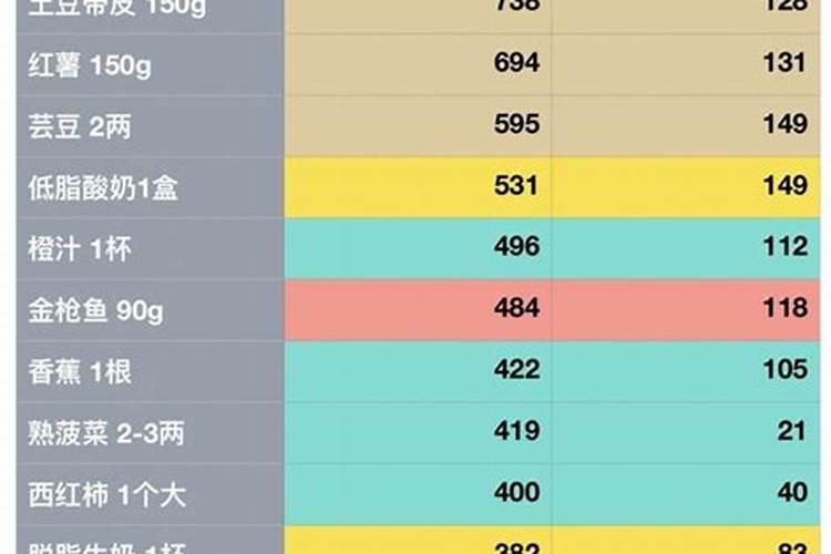 草木灰是常见的钾肥吗(草木灰用于植物的功效和作用)