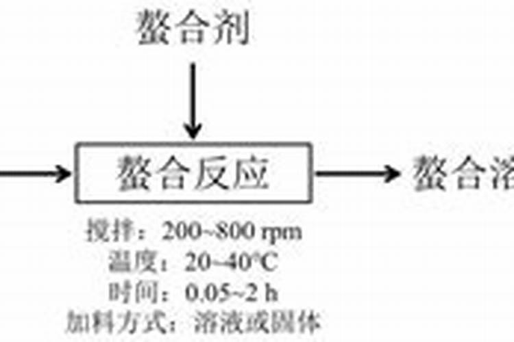 西瓜施什么肥料最甜