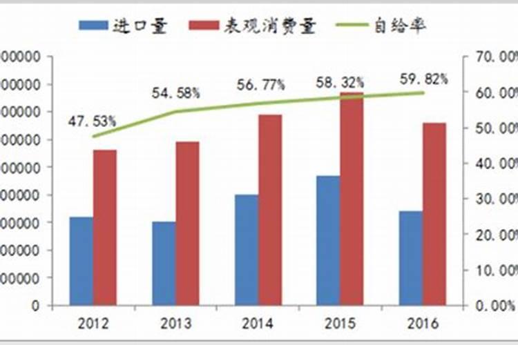 有什么具体措施能够让钾肥更好地被吸收