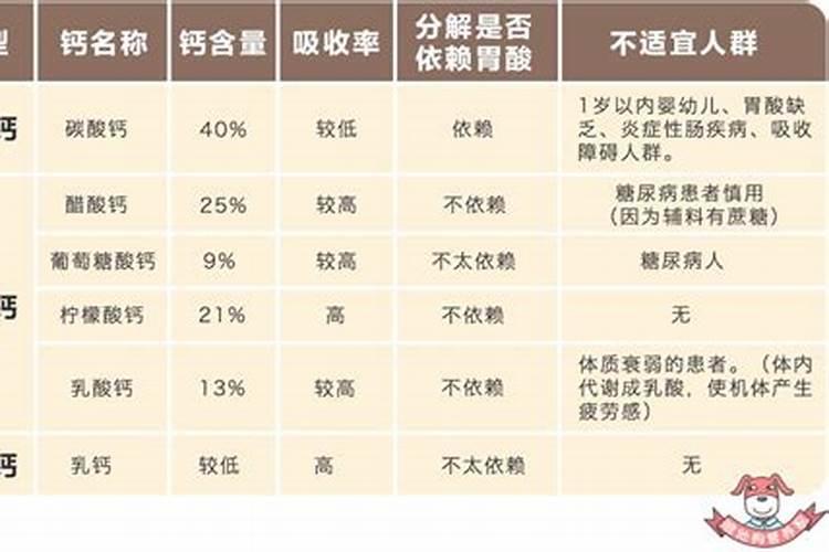 生吃西瓜皮有什么好处