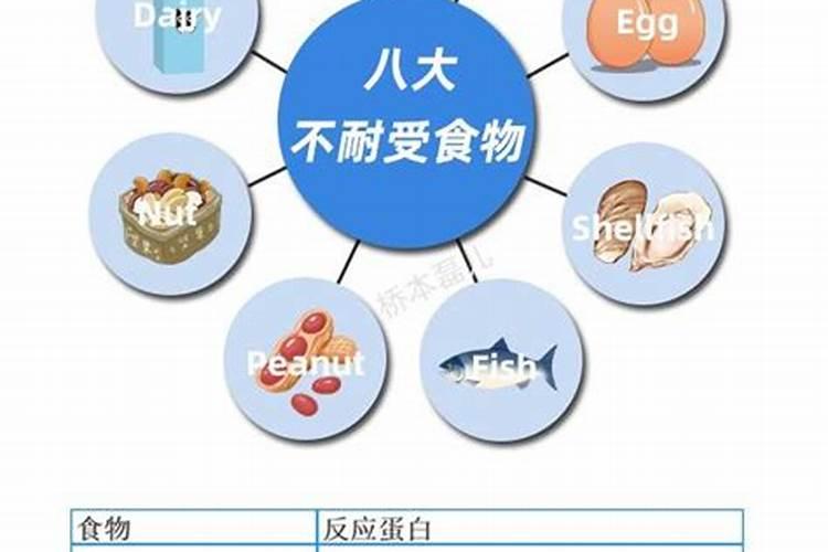 黄腐酸和黄腐酸钾有何区别？一亩地冲施黄腐酸钾多少用量合适