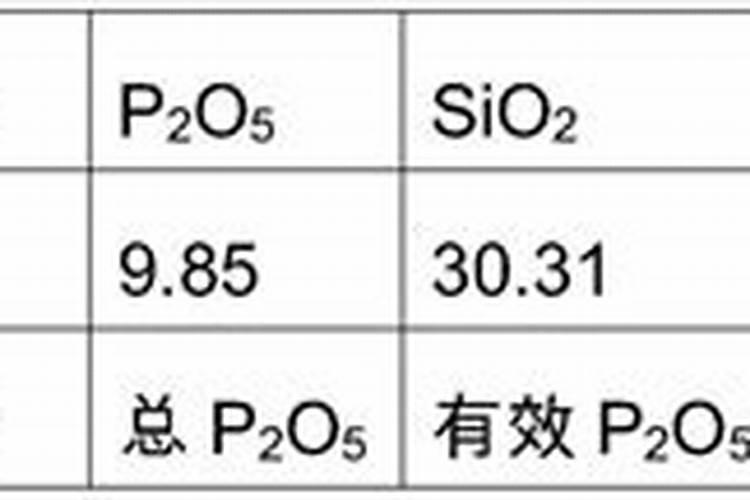 西瓜追肥用什么肥料好