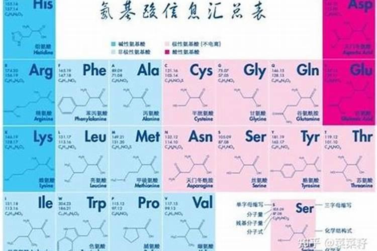 果树硼肥啥时施最佳