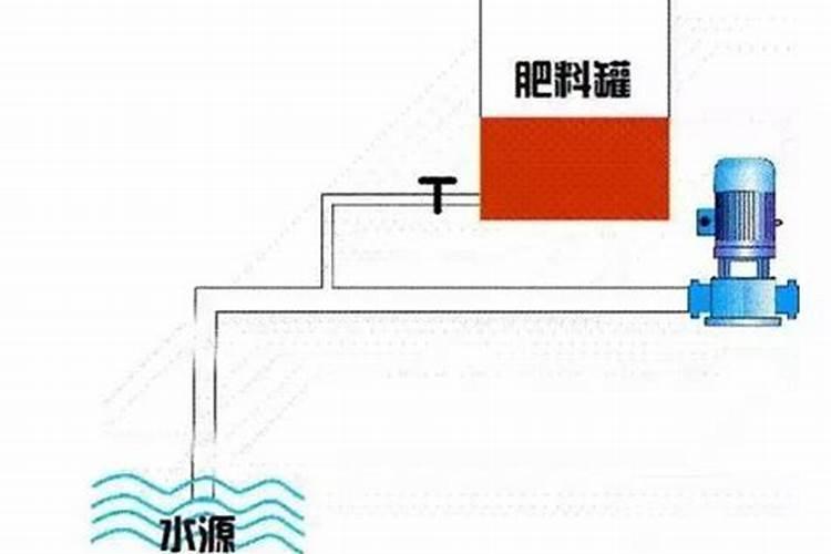 ...草莓需要补钙吗需要不需要 草莓缺钙怎么办用什么补钙最好百度...
