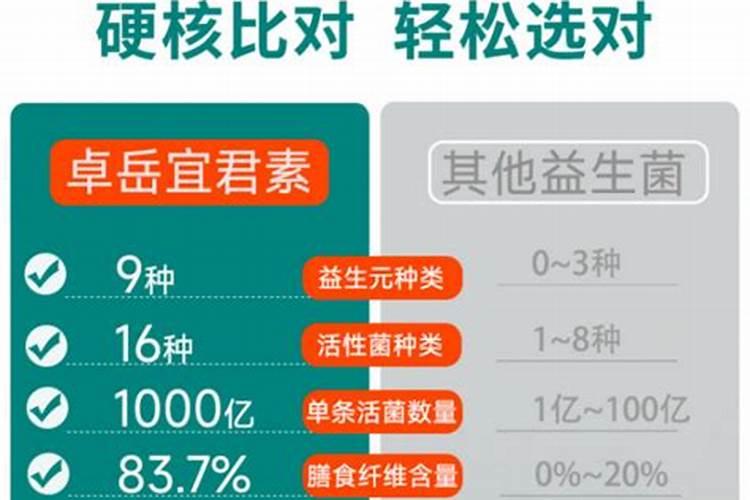 果树用什么水溶肥效果好