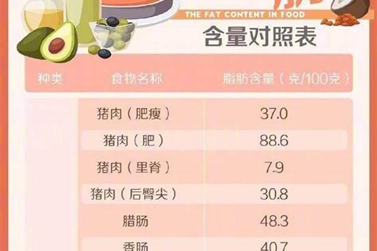 油饼、棉籽饼、花生饼、菜籽饼、糠饼有哪些营养特点？怎样饲喂？