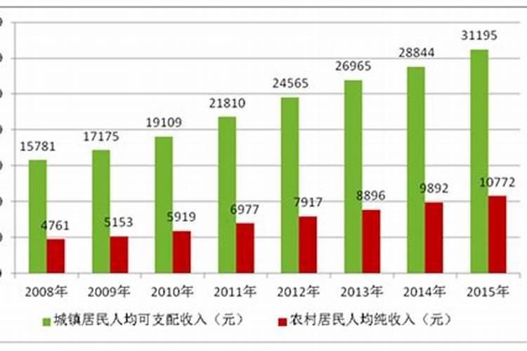 胡椒树的种植方法(请问谁知道山胡椒的最佳种植方法)