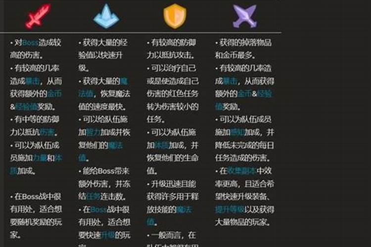 原神草主和柯莱养哪个
