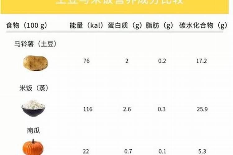 腐植酸水溶肥是什么肥料 腐植酸水溶肥料的作用有哪些
