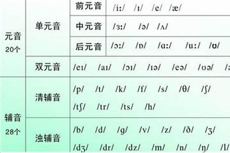 白银有色金属公司公司资产与销售