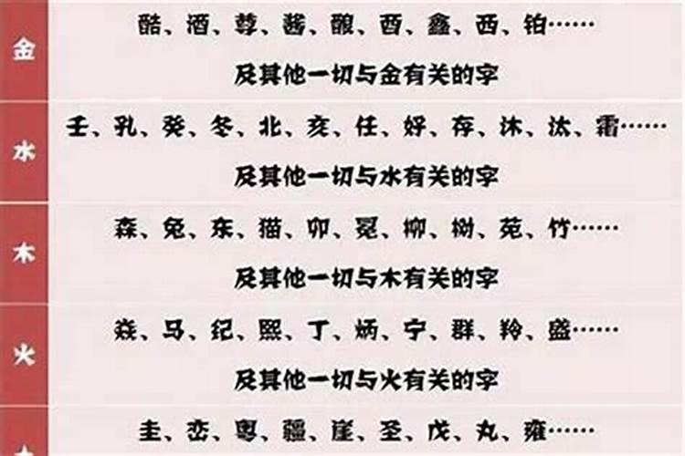 怎样区别尿素和钾肥
