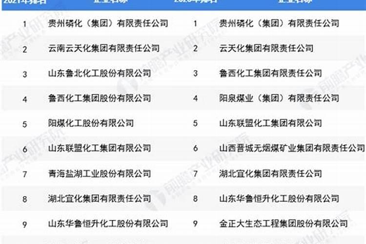 湖北禾益农生物有限公司怎么样？