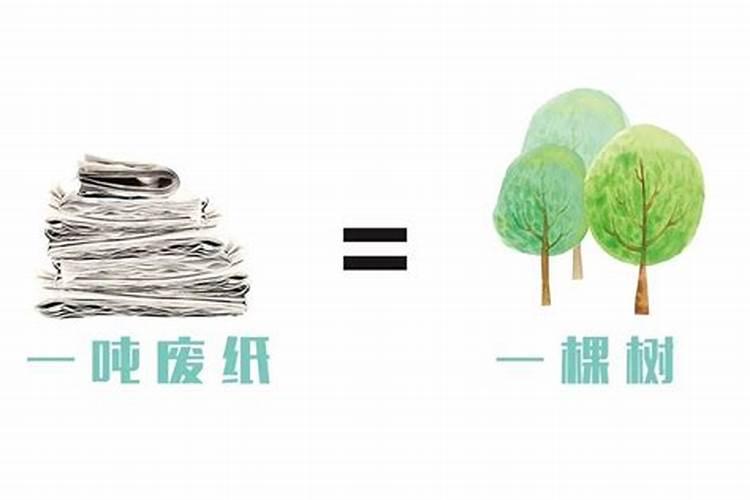 一吨松木锯末是多少方