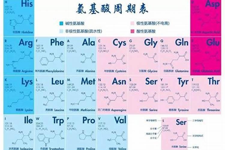 微量元素水溶肥哪家好？