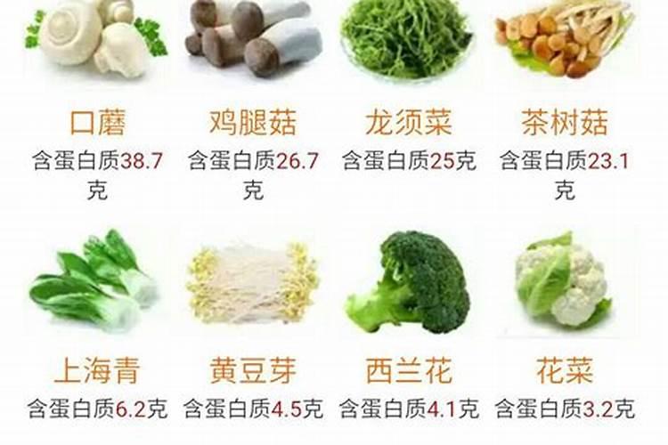 蓝莓在北方室外能过冬吗冬天蓝莓树的叶子会掉光吗