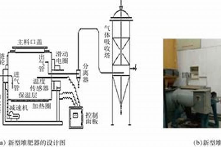 谷壳怎样发酵做肥料