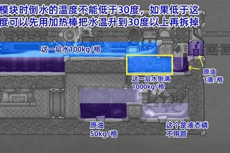 黄瓜怎么管理才能结的多