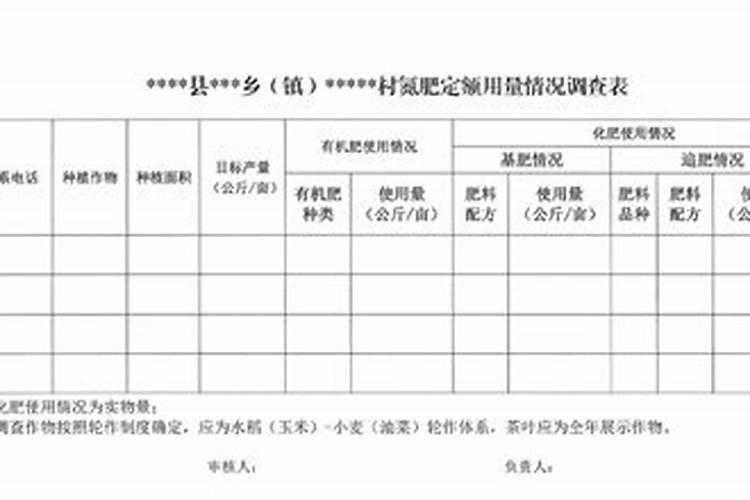 红掌用什么肥料最好,施氮磷钾复合肥便可终年翠绿