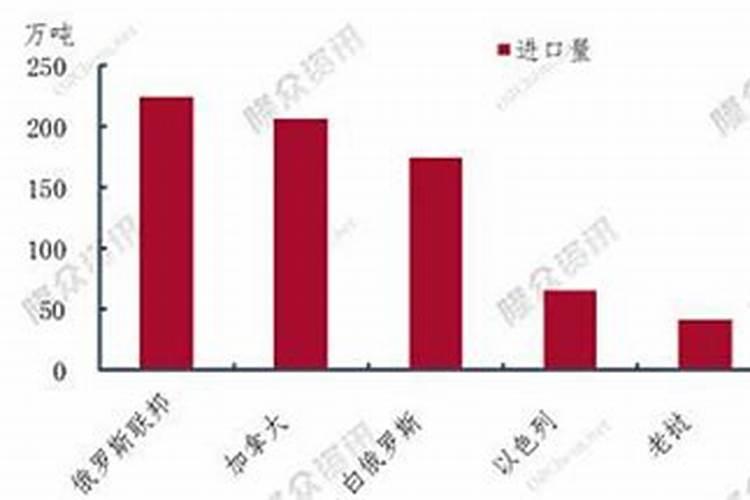 水稻怎样科学施肥？谢谢